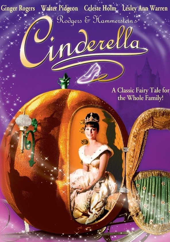película Cinderella