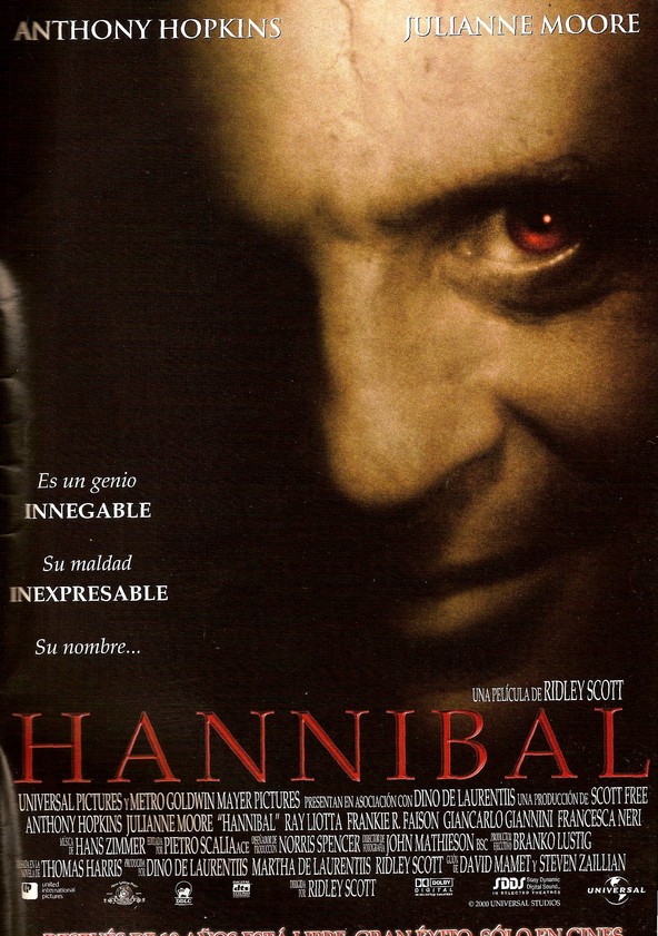 película Hannibal