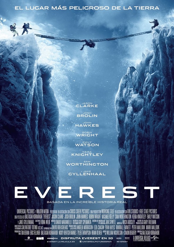 película Everest