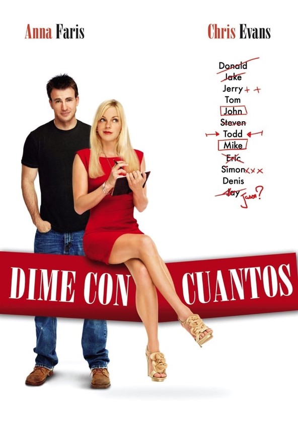 dónde ver película Dime con cuántos