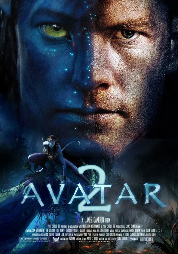 película Avatar 2