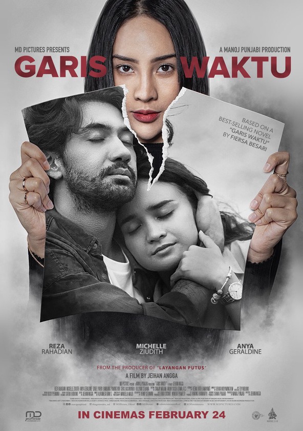 película Garis Waktu