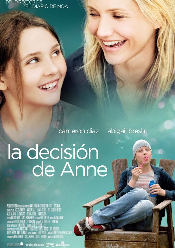 película La decisión de Anne