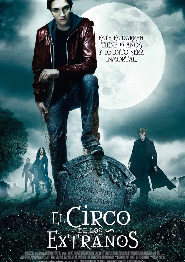 dónde ver película El circo de los extraños