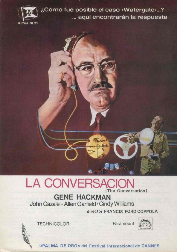 película La conversación