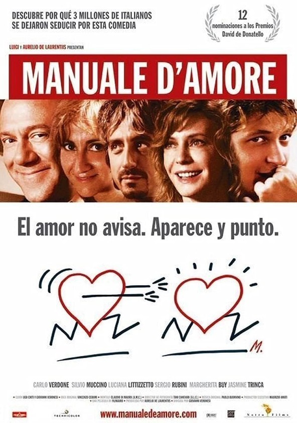 película The Manual of Love