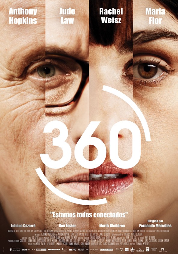 película 360. Juego de destinos