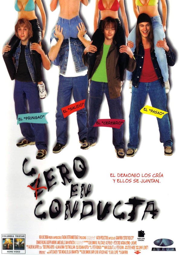 película Cero en conducta