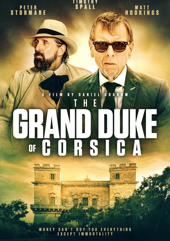 película The Grand Duke Of Corsica