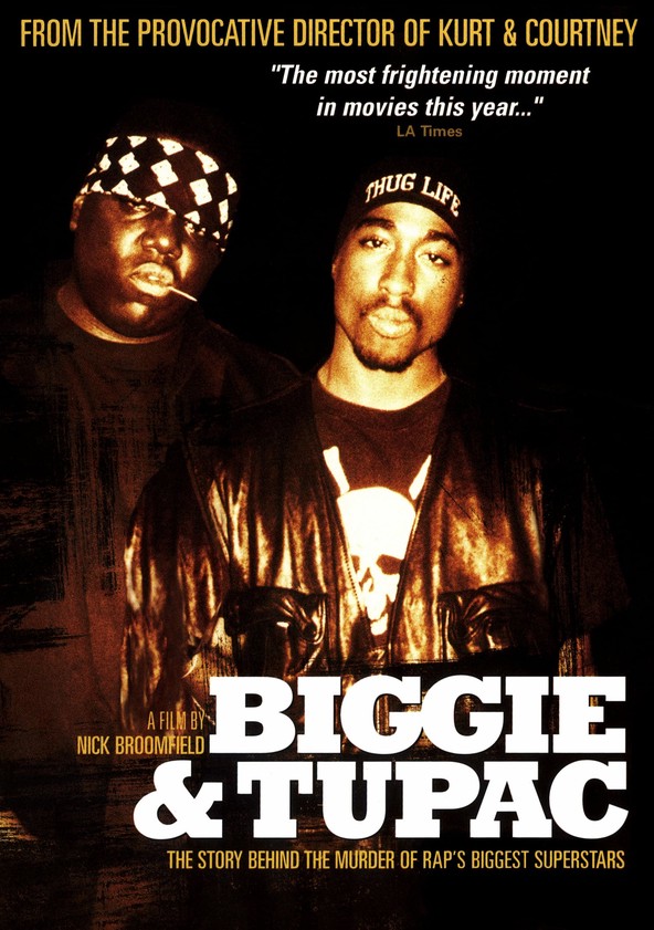 película Biggie y Tupac